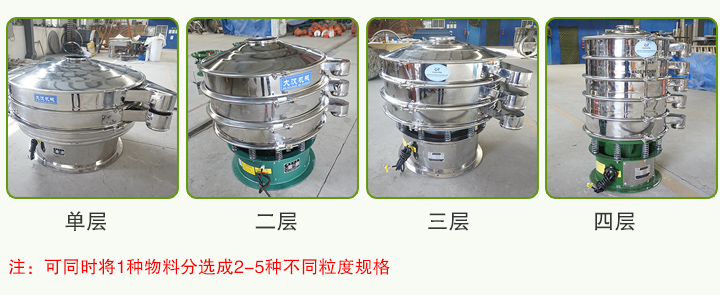 圓形振動(dòng)篩可分為一層、二層、三層、四層