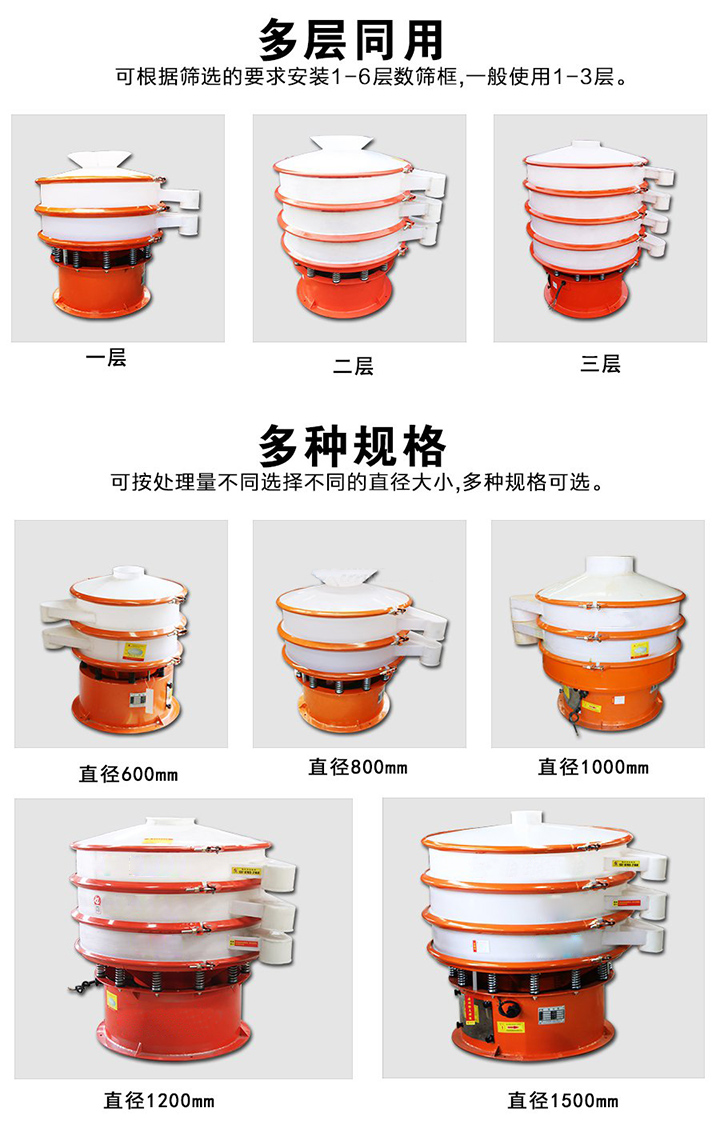 塑料振動篩層數(shù)可達(dá)4層，型號為400mm-1800mm
