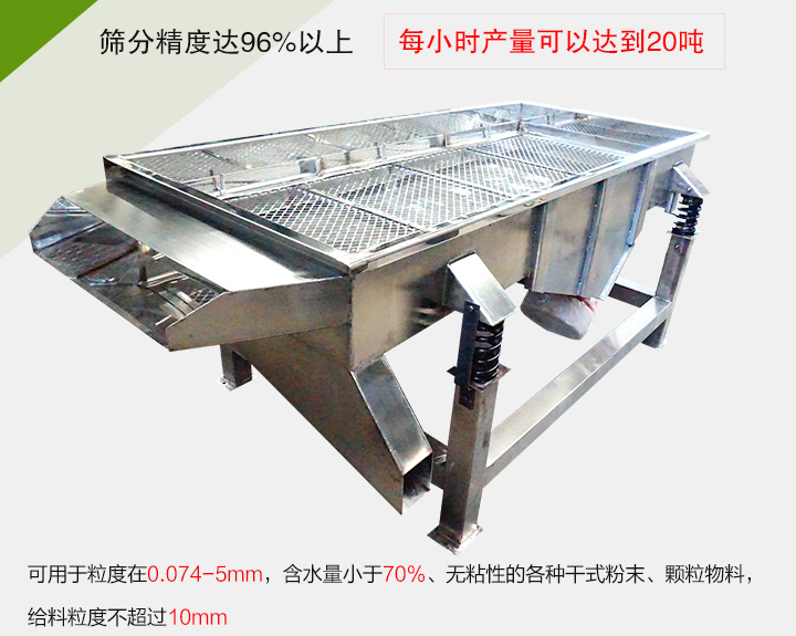 糧食篩分機各種干式粉末、顆粒物料，給料粒度不超過10mm